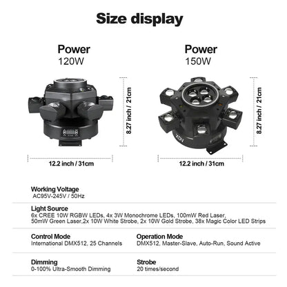 🎤 Professional Moving Head Stage Light for DJ, Party & Event Lighting ✨